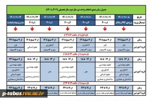 اطلاعیه زمان بندی انتخاب واحد ترم بهمن 1401 و چارت درسی ، ترم بندی و برنامه هفتگی ترم بهمن 1401 آموزشکده فنی و حرفه ای امام علی(ع) طبس 2